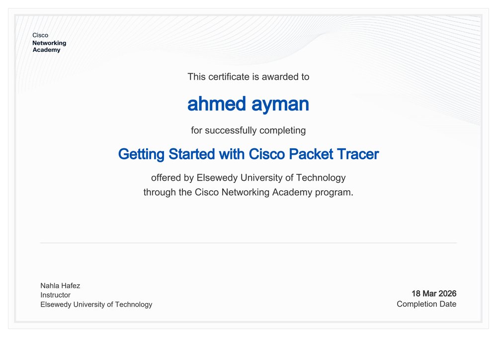 شهادة Cisco Packet Tracer - المهندس أحمد أيمن يحيى